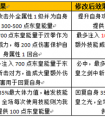 奧拉星技能調整更新公告   亞比技能調整