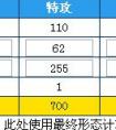 奧拉星浮云大圣最高戰(zhàn)斗力解析