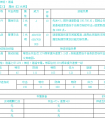 奧拉星神跡逍遙解析