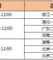 穿越火線 穿越火線開啟跨區作戰開啟