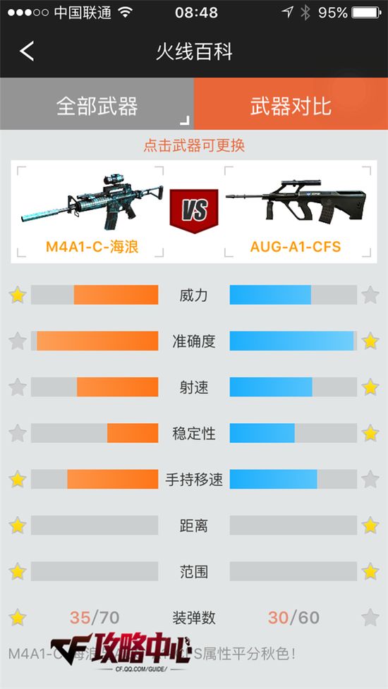 M4A1-C-海浪:来穿越火线聆听大海的声音