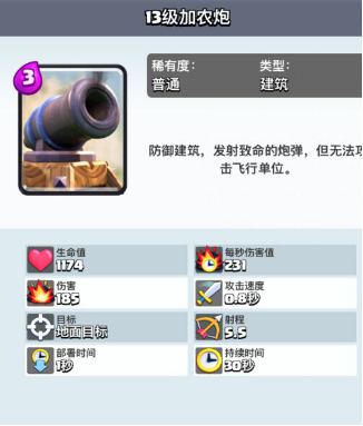 皇室戰(zhàn)爭(zhēng)調(diào)整版本后卡牌分析以及對(duì)環(huán)境影響