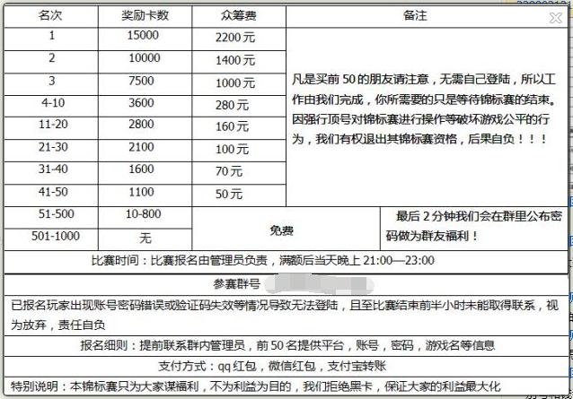 詳細解讀皇室戰爭買賣25W寶石錦標賽產業鏈