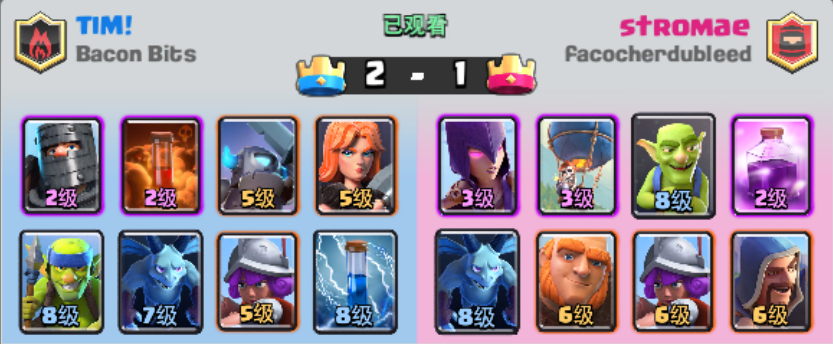 A6區巔峰精選：暗黑王子小皮卡戰勝胖巫氣球