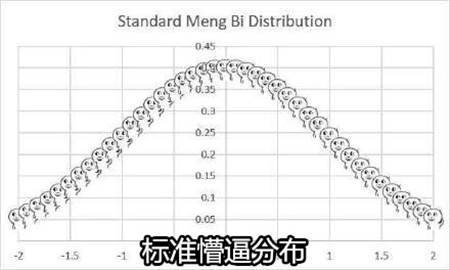 真的很壕很騰訊，你被皇室戰爭廣告刷屏了嗎