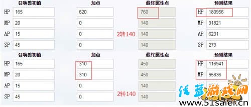 新召喚獸養成手冊 四靈神獸之麒麟