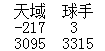 dnf史詩(shī)套測(cè)試 荒古百花測(cè)試各系列85史詩(shī)套裝提升效果
