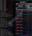 dnf體驗服最新更新內(nèi)容 dnf體驗服tb6平衡性改版