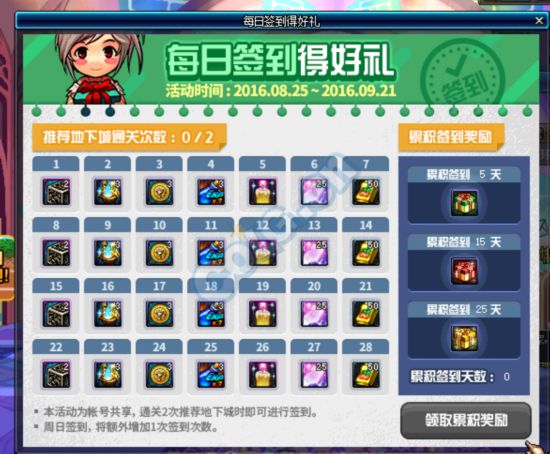 DNF體驗服更新 站街活動性價比分析
