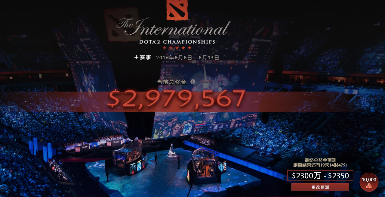2016DOTA2國際邀請賽總獎金預測