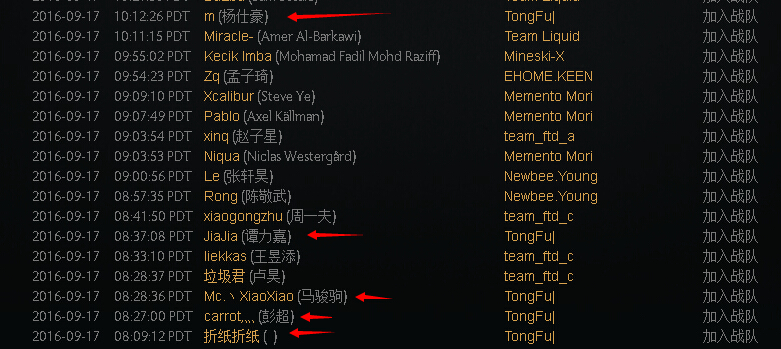 Dota2  TongFu大換血!JiaJia maomao三名新人加盟