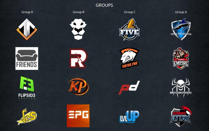 Dota2 BTS聯賽歐洲賽區19日打響 新賽制新激戰！