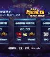   風暴英雄 黃金風暴聯賽春季賽 A組第四輪賽程綜述
