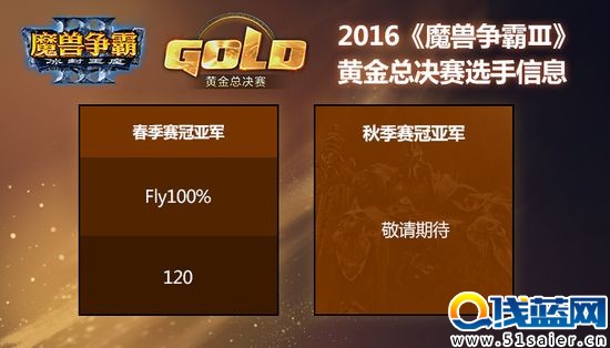 風(fēng)暴英雄2016黃金總決賽 黃金總決賽項(xiàng)目賽制賽程公布 總獎(jiǎng)金過(guò)百萬(wàn)