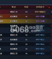 火影忍者ol世界boss驚天BUG