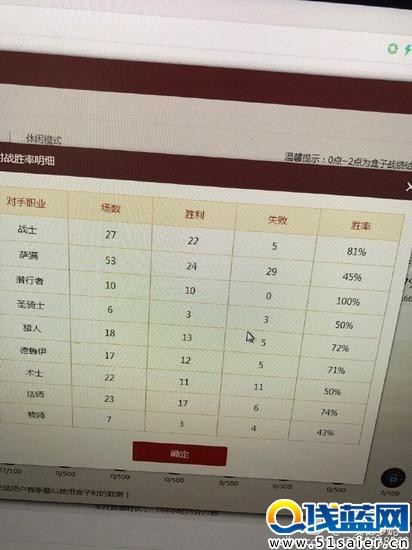 爐石傳說新聞 安德羅妮無橙卡難民打臉戰高勝率上傳說