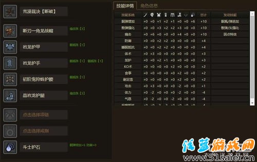 弓箭配裝