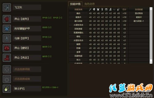 弓箭配裝