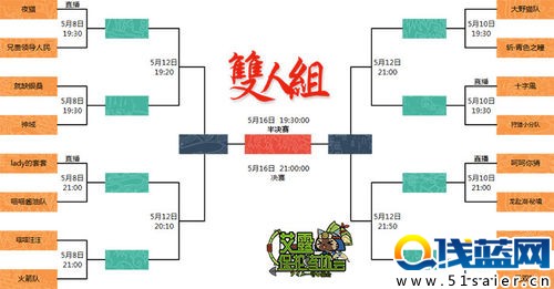 榮光之路!怪物獵人OL覺醒內測塵封記憶