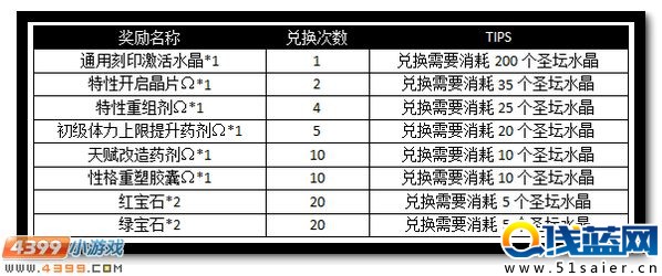 賽爾號光明圣壇的異像 通用水晶全民送