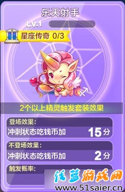 天天酷跑樂天射手