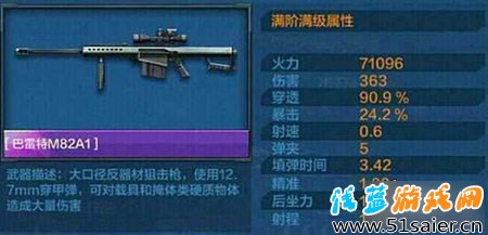 全民突擊巴雷特M82A1屬性