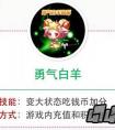 天天酷跑勇氣白羊性價比怎么樣 技能是什么