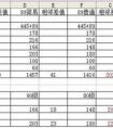 夢幻西游手游龍宮傷害計算詳解
