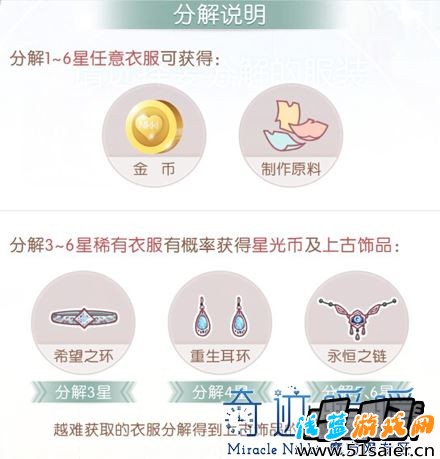 奇跡暖暖塔羅牌師套裝獲得攻略