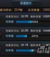 亂斗西游81篝火耶蹄用什么法師陣容好