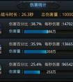 亂斗西游打耶啼海若和老君哪個好