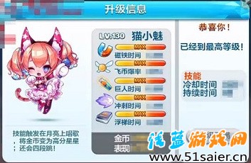 天天酷跑貓小魅滿級屬性