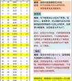 奇跡暖暖萬(wàn)圣節(jié)活動(dòng)贈(zèng)送小女孩糖果