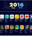 2016開年，蘋果端推薦的手游都有哪些？