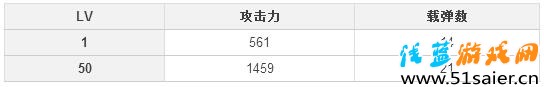 崩壞學園2厄里斯之詛咒測評