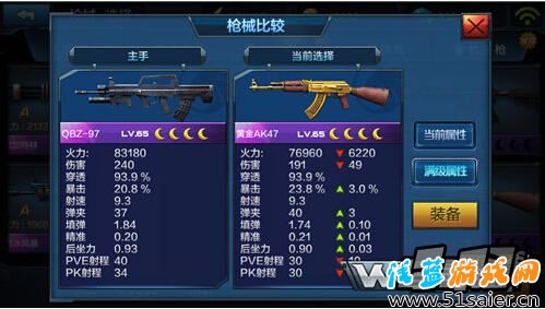 全民突擊槍械比較