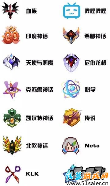 崩壞學(xué)園2裝備圖標(biāo)系列詳細(xì)分類