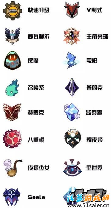 崩壞學(xué)園2裝備圖標(biāo)系列詳細(xì)分類