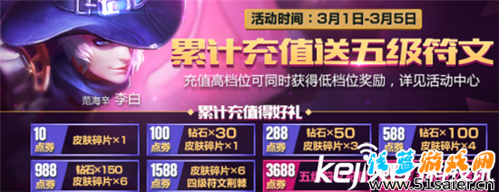 王者榮耀活動本周匯總 八大活動海量福利獲取攻略