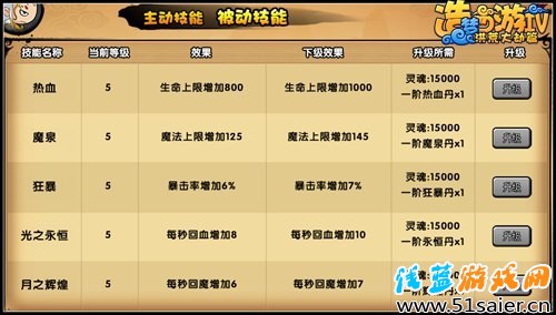 造夢西游4被動技能升級攻略