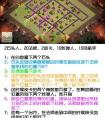 部落沖突8本9本部落戰(zhàn)打法思路