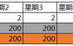 王者榮耀6月版本大更新   金幣獲取上限提升