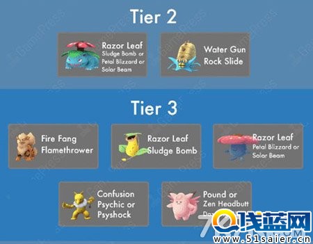 口袋妖怪GO最佳守擂精靈排名