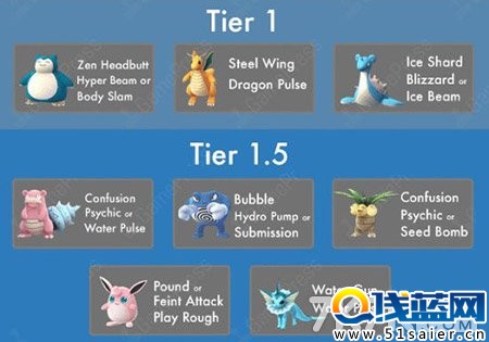 口袋妖怪GO最佳守擂精靈排名