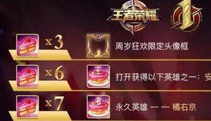 王者榮耀周年慶活動內容匯總