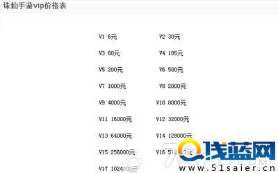 vip等級(jí).jpg