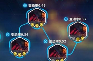 崩壞3冬之公主命運攻略   冬之公主命運怎么進入？