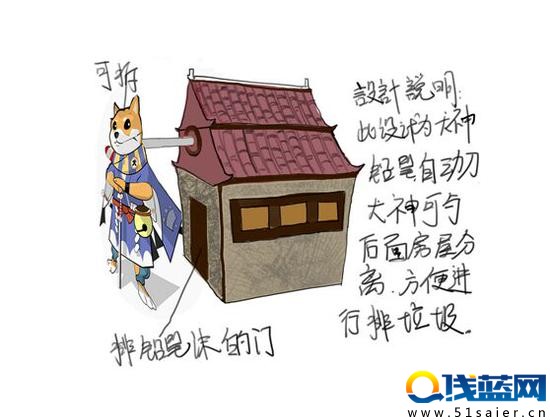 工作學習必備搭檔之文具篇