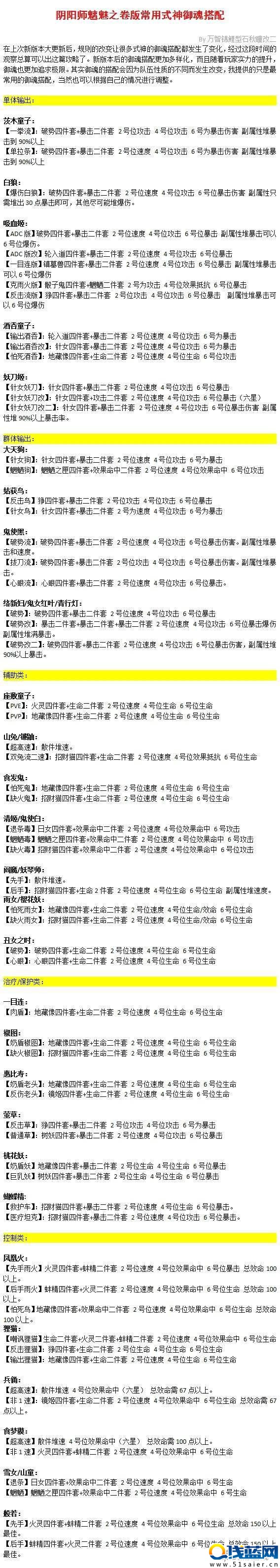 一圖流:陰陽(yáng)師主流式神的御魂搭配一覽