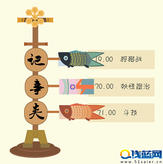 工作學習必備搭檔之文具篇